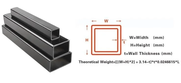 The Lower Price of The Square Hollow Section