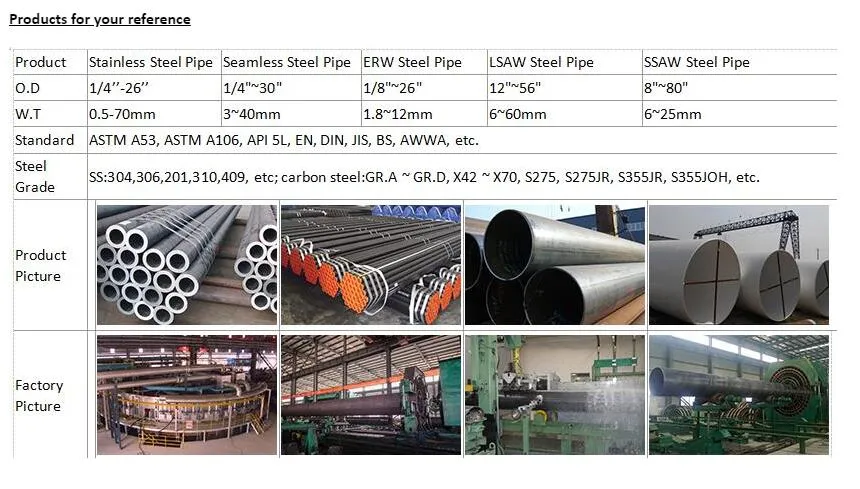 Low Temperature Seamless Carbon Steel Pipe ASTM A333 Gr. 6