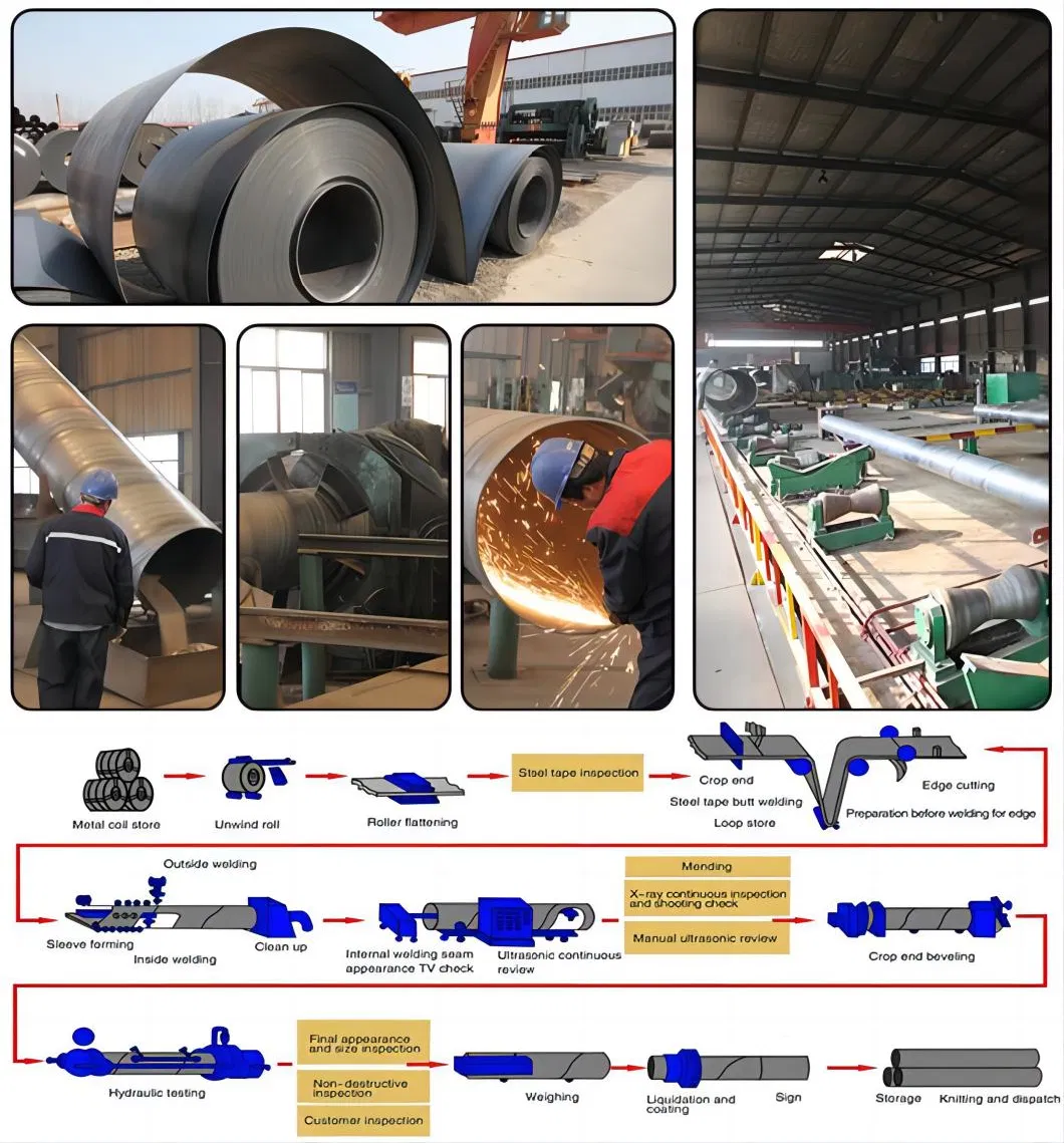 High Quality Wear Resisting Stick Welding Steel Pipe Carbon Welded Saw Spiral Steel Pipe