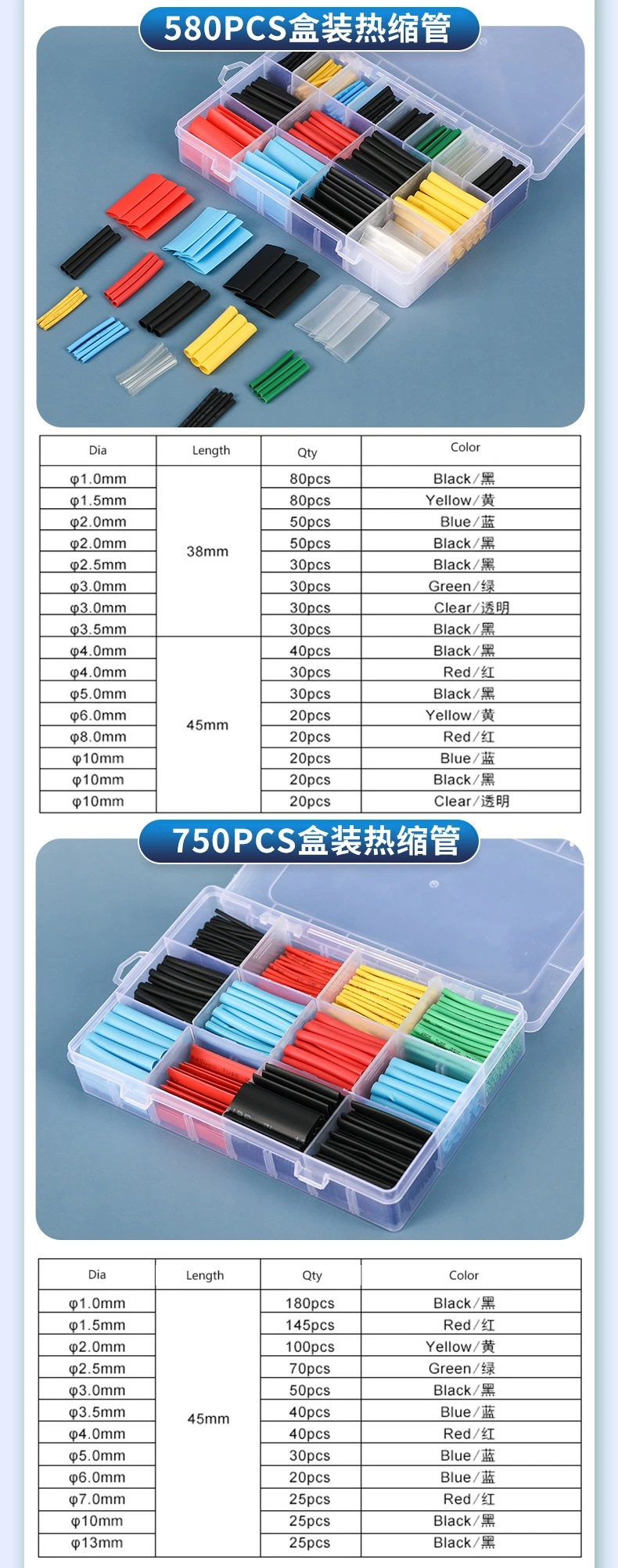 Hot Sale Wire Cable Insulated Polyolefin Heat Shrink Tubing Kit