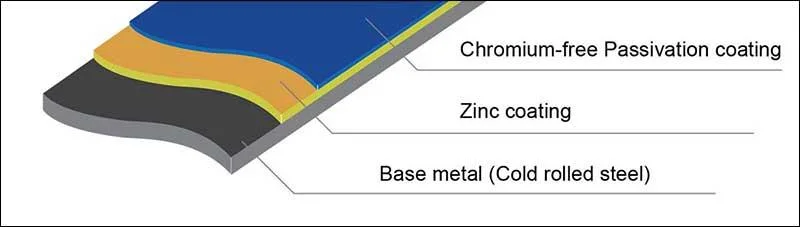 Welded/Carbon/Ms Galvanized Square Steel Pipe for Structure