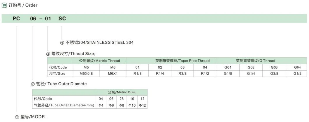 90 Elbow Push in Male Straight Quick Connecting Air Hose Connector Pneumatic SS304 Stainless Steel Push in Fittings