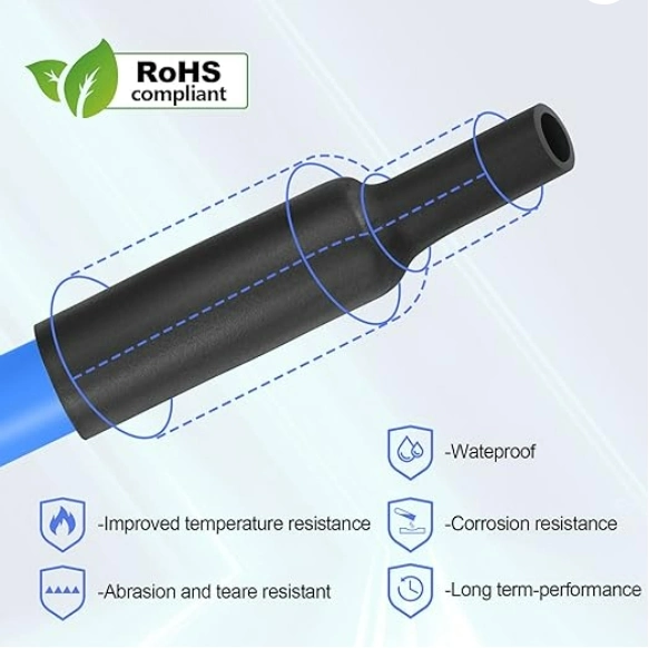 Hot Sale Wire Cable Insulated Polyolefin Heat Shrink Tubing Kit