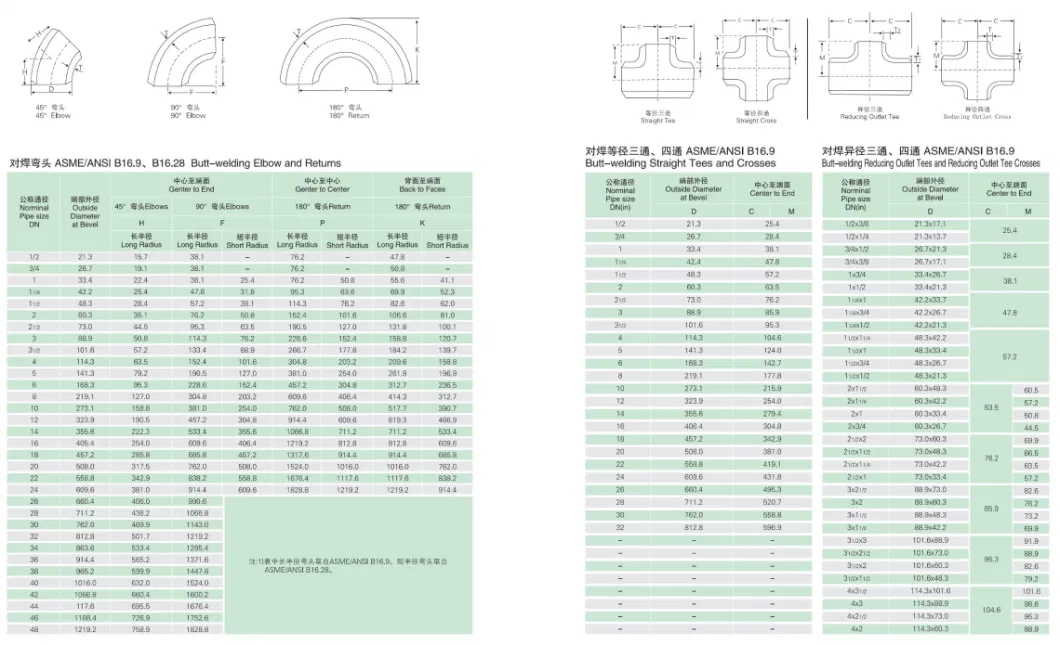 SUS304 316 Pipe Fittings Stainless Steel Elbow Butt-Weld Fittings Bw Lr Long Radius 90 Degree Sch10 Sch40 Seamless Ss Elbow