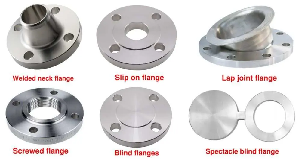 GOST Stainless Steel Plate Flange