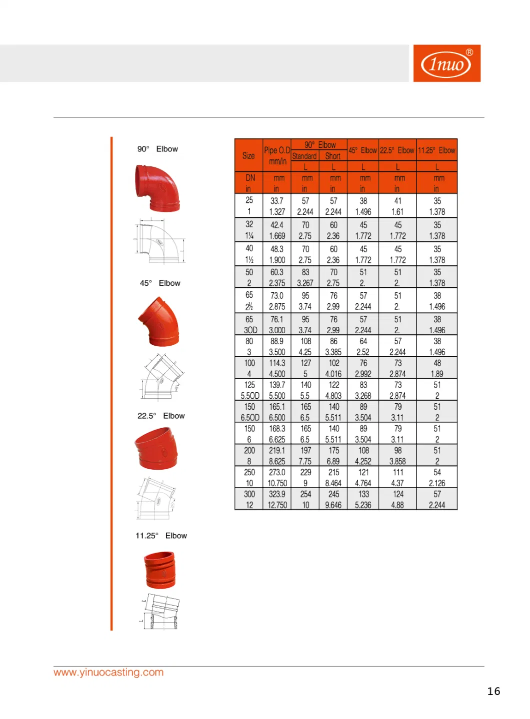 Cast Iron Grooved Fitting 45 Degree Elbow with FM/UL/Ce Approval