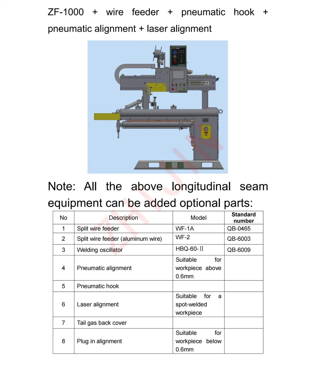 TIG/MIG Longitudinal/Circumferential Automatic Seam Welder