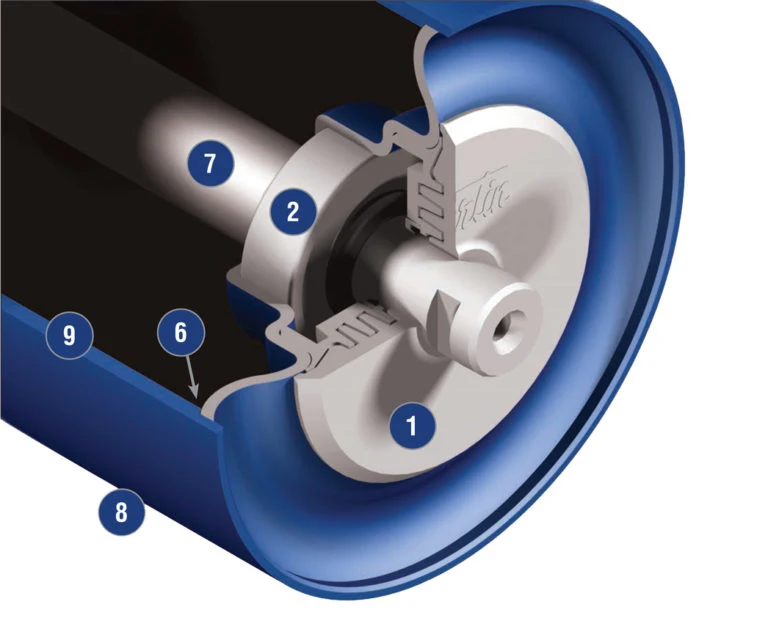 Rubber Disc Return Idler/Conveyor Steel Idler Roller