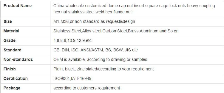 Cap Nut Clip-on Nut Steel Grade Nut A36, S355, S460, S490