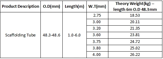 Galvanized Welded Steel Pipe, Q235 Q355 Construction Scaffold Tube, Scaffolding Pipe