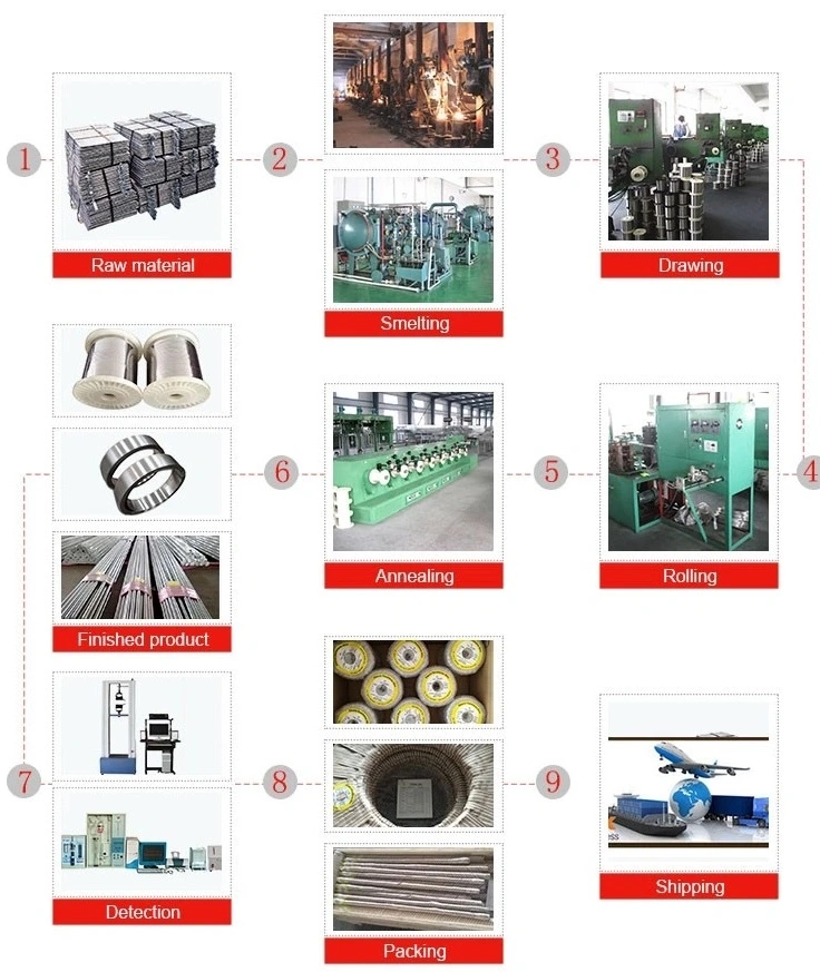 Mild Carbon Square Steel Tube Hollow Section