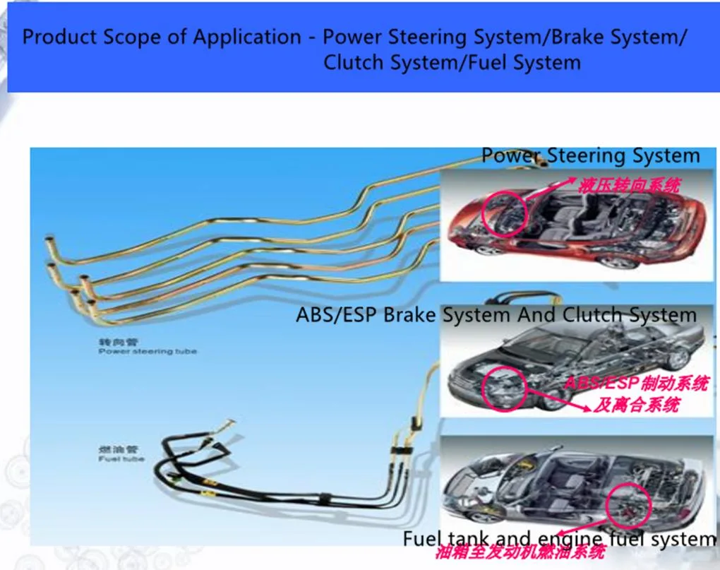 Double Wall Flexible Automotive Chassis Hot Dipped Galvanized Welded Zinc Coated Carbon Steel Brake Hose Oil Line Bundy Pipe Fuel Iron Tube