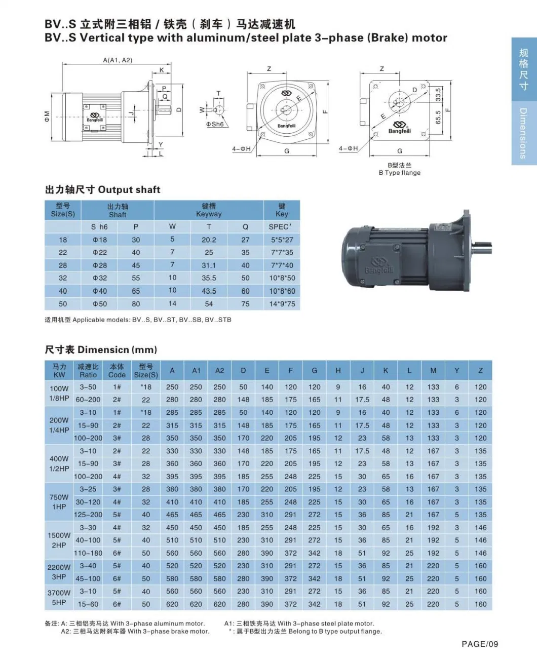 AC Gear Reduction Electric Speed Reducer Motor for Agitator Mixer