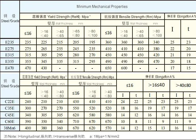 En10297-1 41cr4/34CrMo4/Seamless Steel Pipe*