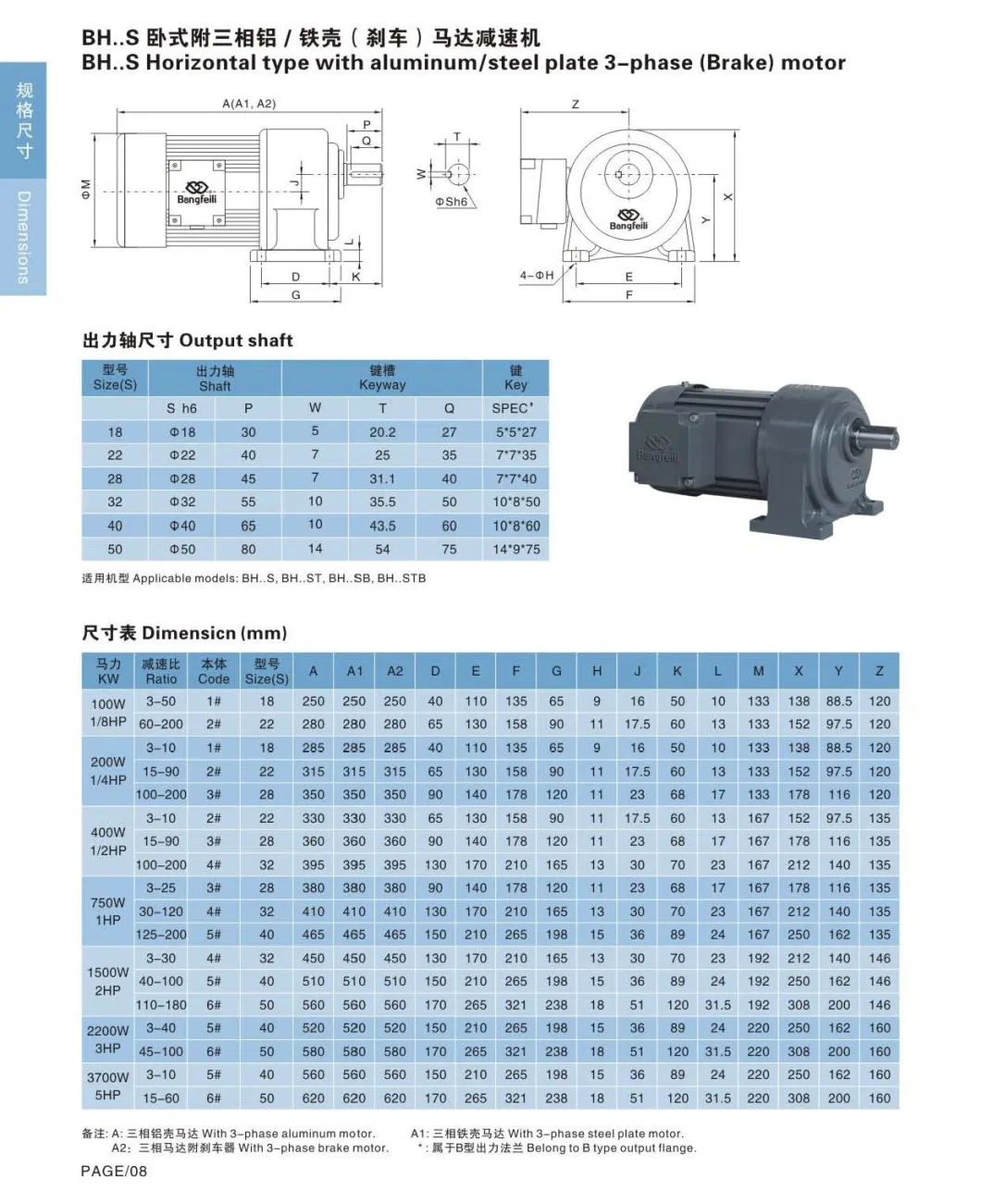 750W 28 Shaft Horizontal AC Gear Reduction Motor Speed Reducer Geard Motors