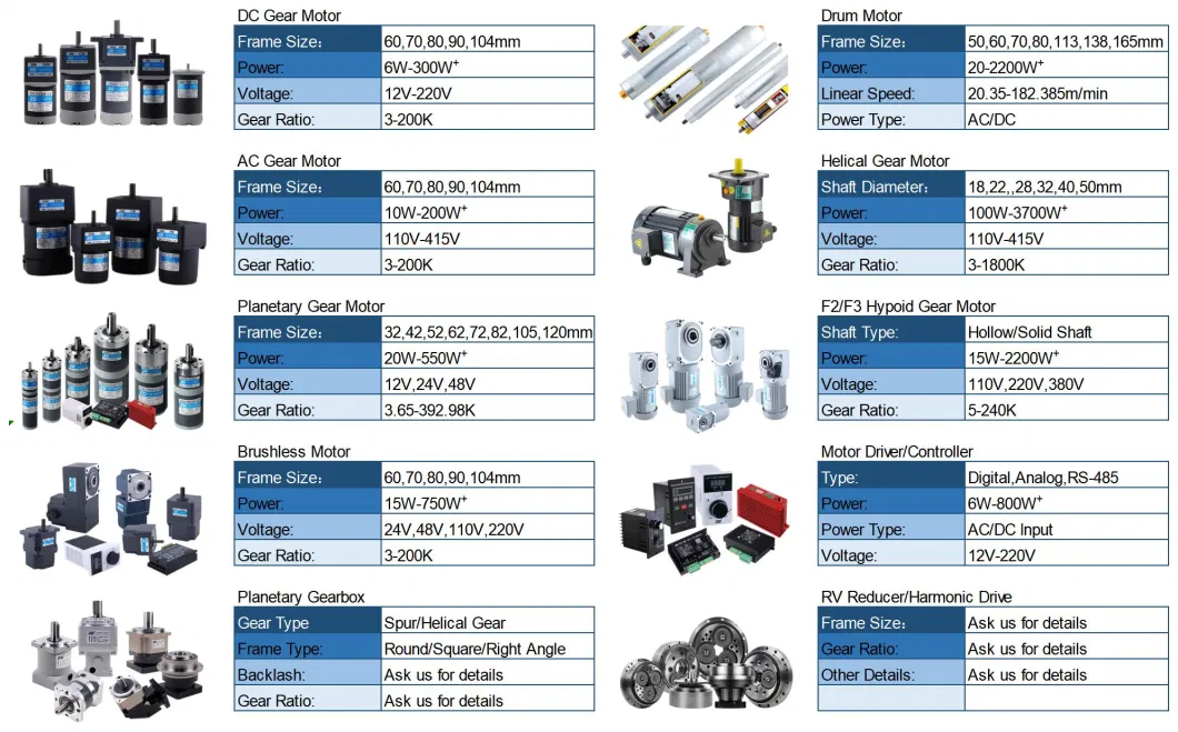 ZD Low Backlash High Torque Helical Gear Planetary Gearbox Speed Reducer For Servo Motor