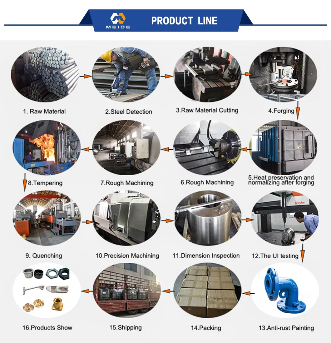 Cylinder Forging, Normalized Forging, Blank Forging, Large Diameter Forging, High-Pressure Free Forging Resistance