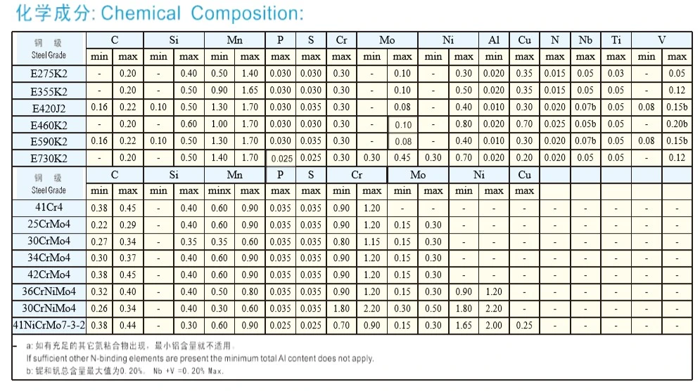 En10210-1 Grade S355j2h Hot Finished Sructural Seamless Steel Tube