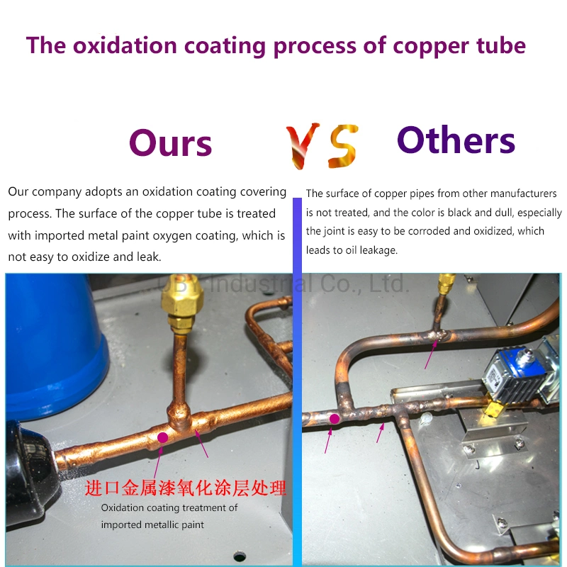 Environmental Testing Is Conducted to Determine Component&rsquor; S Ability to Perform During or After Exposure to a Specific Environment