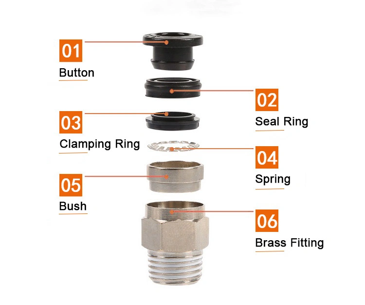 Pg Pneumatic Connections Air Hose Pipe Plastic Quick Connect Fittings Reducer