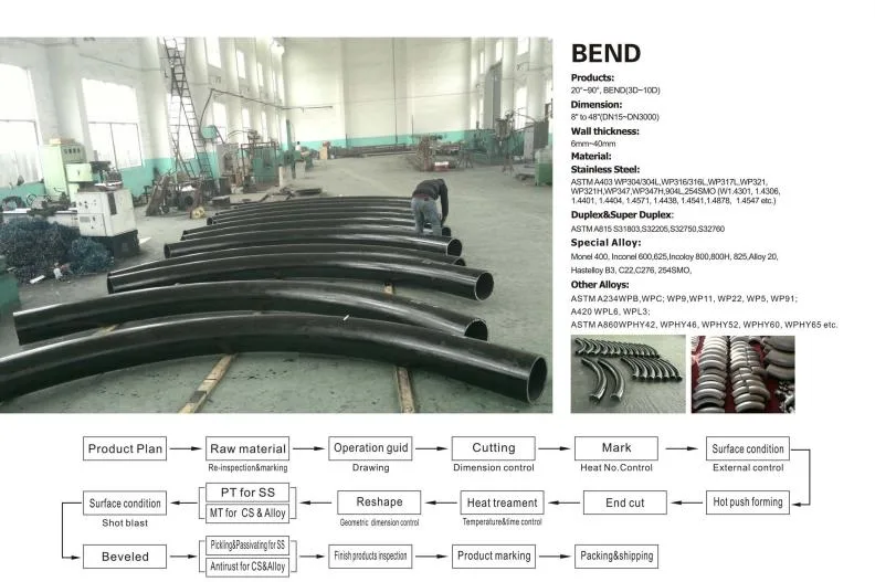 Large Diameter Welded Carbon Steel Tube Pipe API 5L X60 X65 X70