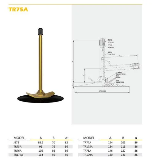 14.9-24 Valve Tr218A Good Quality Like Dongah Nexcen Natural Butyl Innner Tube