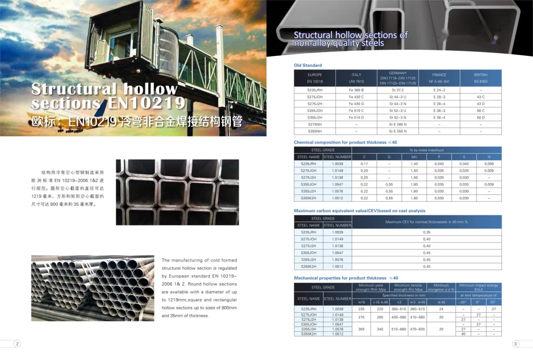 S 355j2h S460nh S235jrh S 235jr /En10219 En10210 Seamless Steel Pipe/Ratio-Frequency Welded Tube Structural Hollow Sections