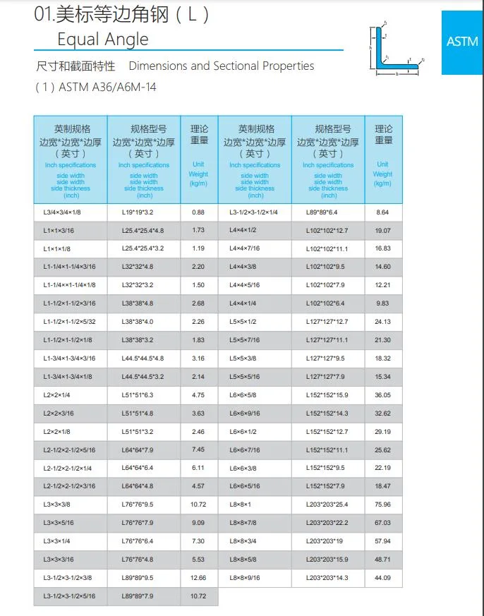 Angle Steel ASTM Ss330, Ss400, Ss490 50X50X5mm Carbon Equal Angle Steel