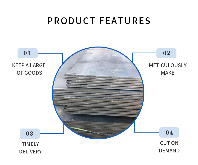 Hot Sales ASTM A36 S235 S275 S355 1075 Carbon Steel Sheet Low Price Carbon Steel Plate 1mm 3mm 6mm 10mm 20mm ASTM Mild Ship Building Hot Rolled Carbon Steel