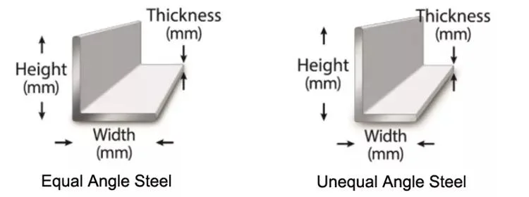 Angle Steel ASTM Ss330, Ss400, Ss490 50X50X5mm Carbon Equal Angle Steel