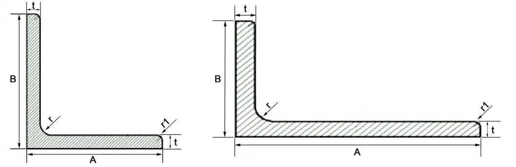 Equal Unequal Mild Angles Black Iron Angle Steel with Steel Structure Building