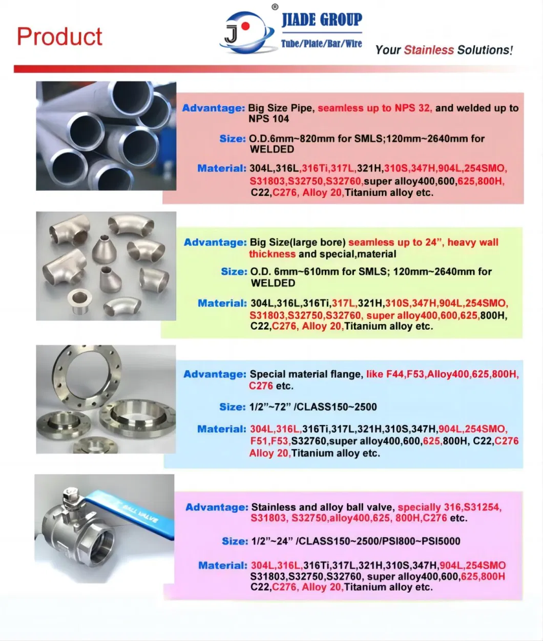 ASTM A333 Gr. 6 Seamless Pipe/ Welded Pipe