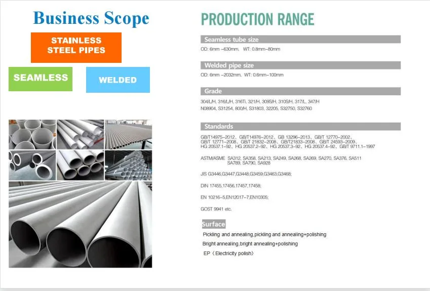 ASTM A179/A192 Heat Exchanger and Boiler Seamless Tube Carbon Steel Pipe