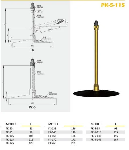 14.9-24 Valve Tr218A Good Quality Like Dongah Nexcen Natural Butyl Innner Tube