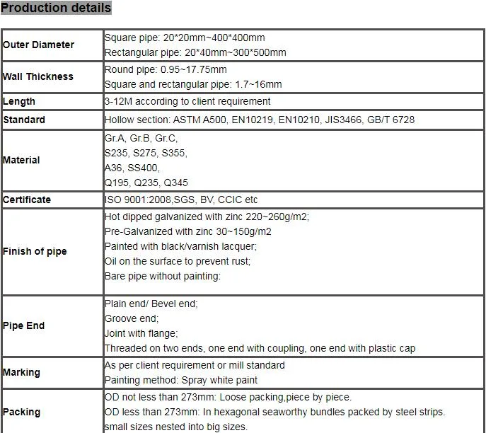 Hollow Section Pipe 15X15-200X200mm Square Tube Steel