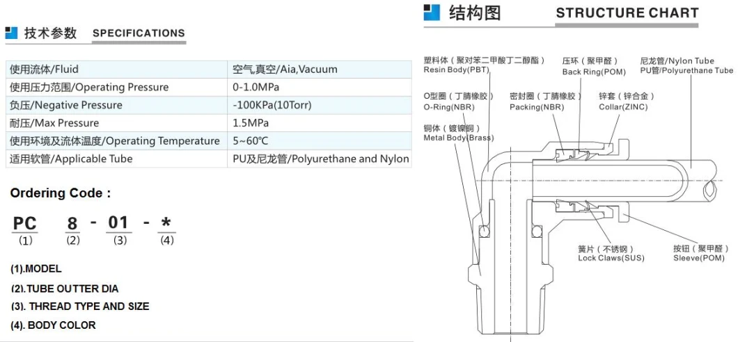 Pneumatic Push in Fittings Hose Reducer Pg