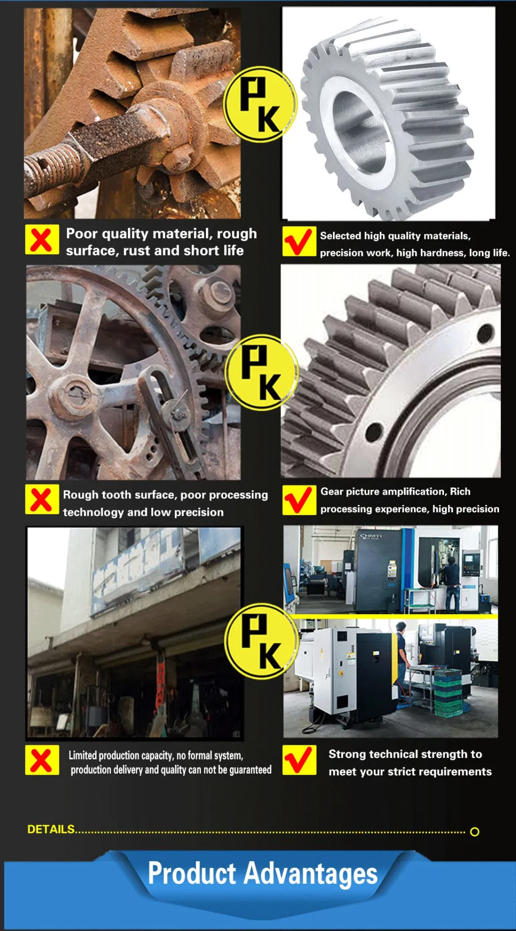 OEM Metal Bonze Machine Spline Wheel Transmission Drive Starter Involute Toothed Shaft Gearbox Reduction Power Tool Cylinder Custom Pinion Precision Worm Gear