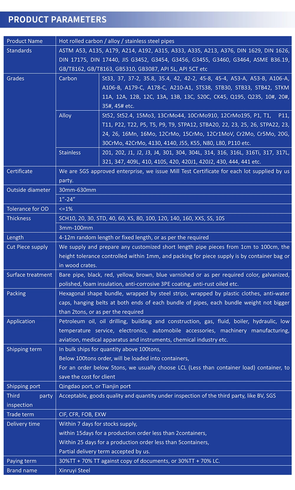 ASTM A106 Gr. B St45 API 5L X52 X46 X42 Carbon Steel Tube Pipeline Seamless Steel Pipe