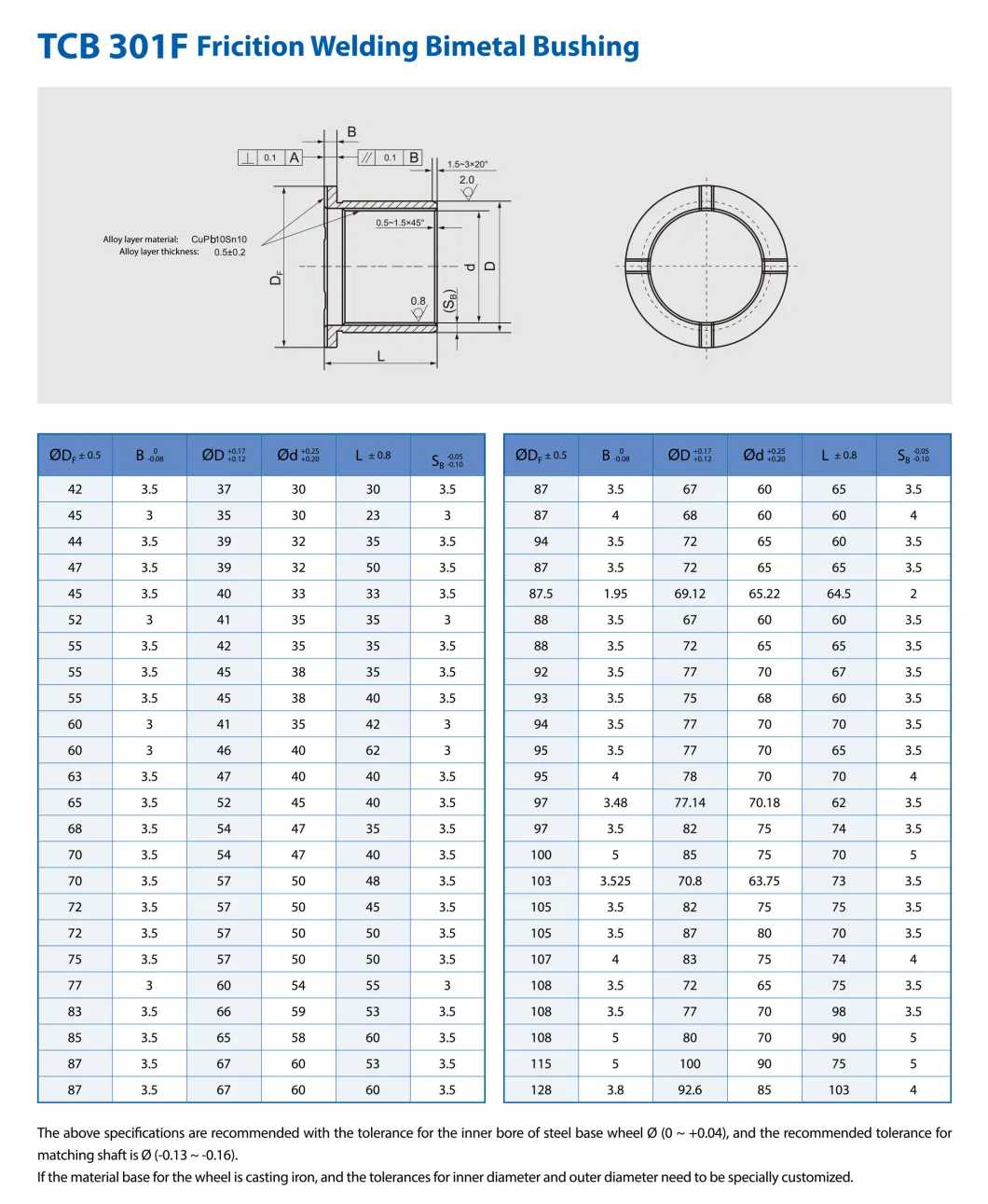 Steel CuPb10Sn10 Bushing Fricition Welding Bimetal Bushing Flange for Engine Parts in Heavy Load