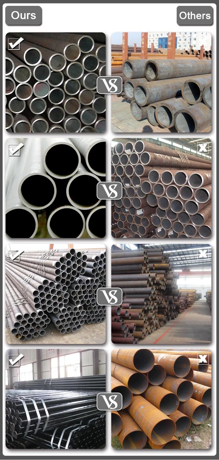 ASTM A106 Carbon Galvanized Seamless Steel Tube Pipe