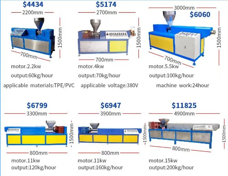 PVC PP PE PP Conduit Plastic Extruder Water Pipe Making Machine Price