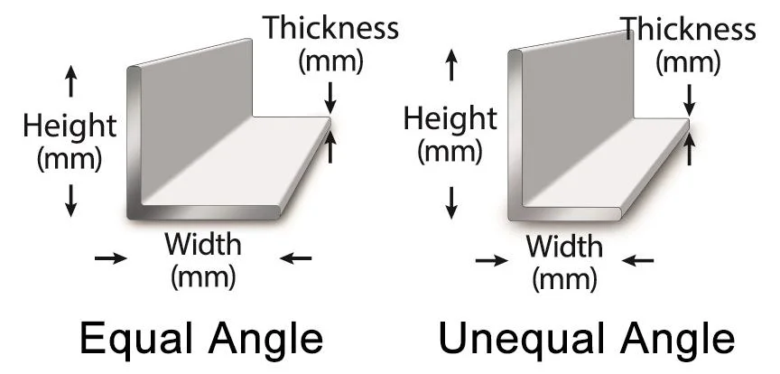 Equal Unequal Mild Angles Black Iron Angle Steel with Steel Structure Building