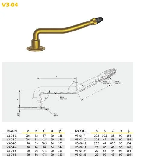 14.9-24 Valve Tr218A Good Quality Like Dongah Nexcen Natural Butyl Innner Tube