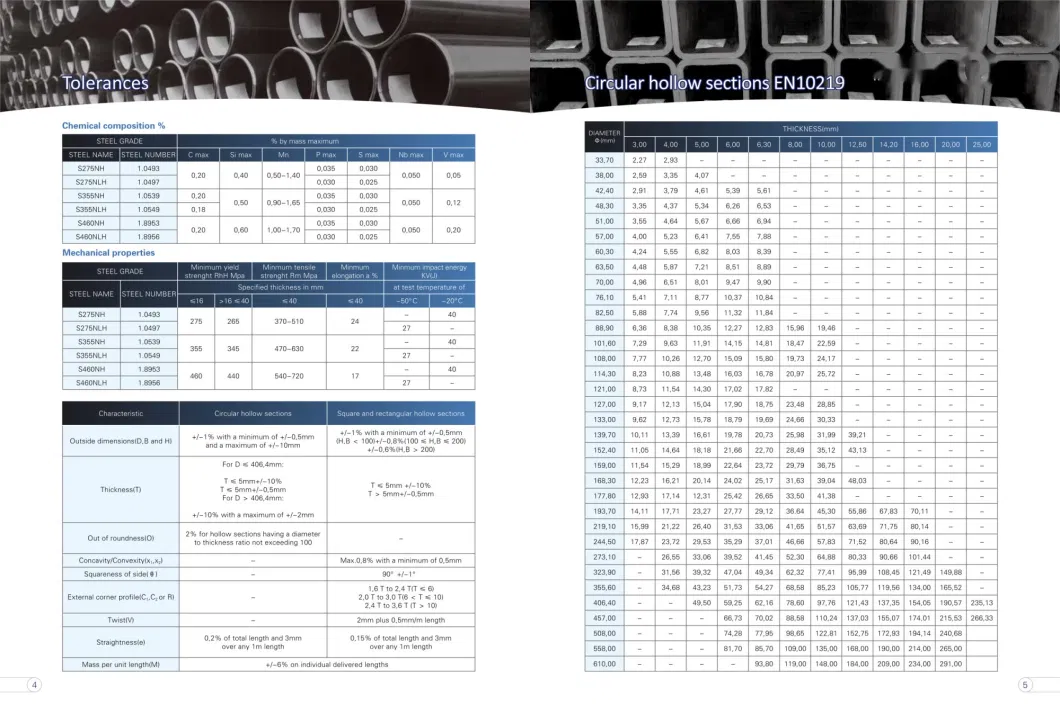 S 355j2h S460nh S235jrh S 235jr /En10219 En10210 Seamless Steel Pipe/Ratio-Frequency Welded Tube Structural Hollow Sections