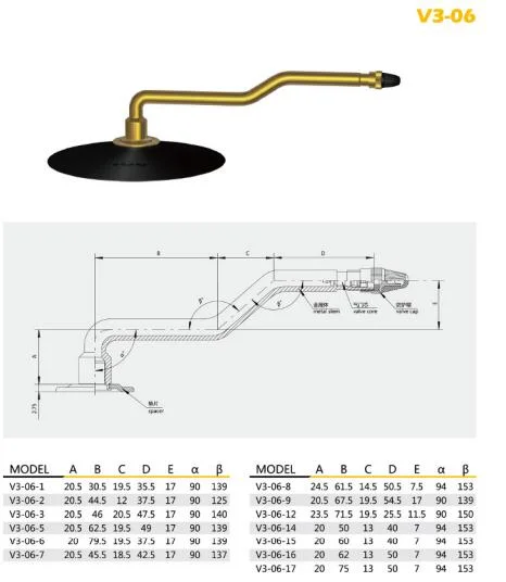 14.9-24 Valve Tr218A Good Quality Like Dongah Nexcen Natural Butyl Innner Tube