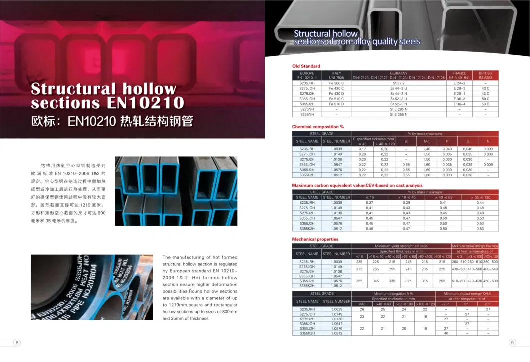 S 355j2h S460nh S235jrh S 235jr /En10219 En10210 Seamless Steel Pipe/Ratio-Frequency Welded Tube Structural Hollow Sections