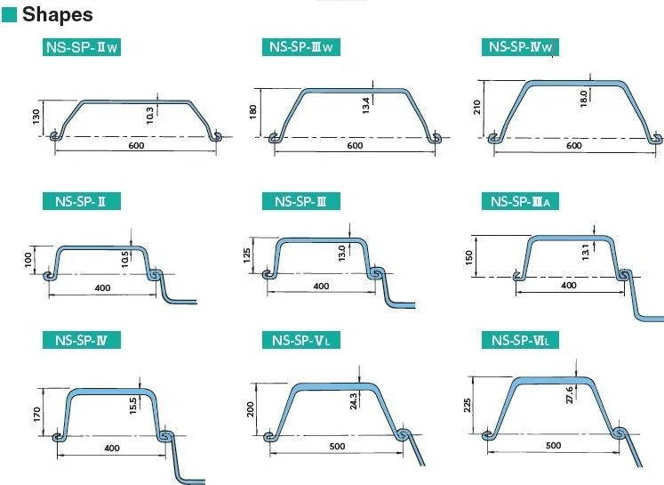 Supply S355 Steel Sheet Pile/Z Steel Sheet Pile/Fsp-II U-Shaped Steel Sheet Pile/Fsp-II U-Steel Sheet Pile/Sy390 Steel Pipe Pile