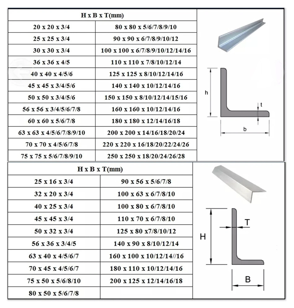 Hot Sale 6# Equal Angle Bars/Ms Angle/Galvanized Angle Steel From China