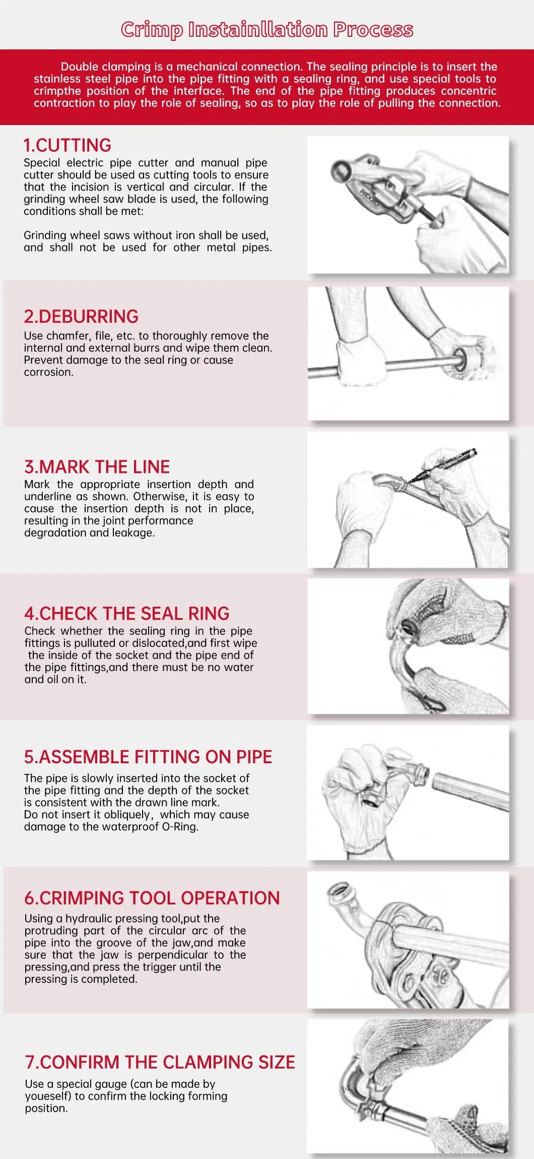 304 316L Polish or Solid Solution Stainless Steel Pipe Sanitary Piping