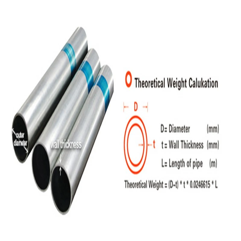 Round Galvanized Carbon Steel Pipe Structure Pipe